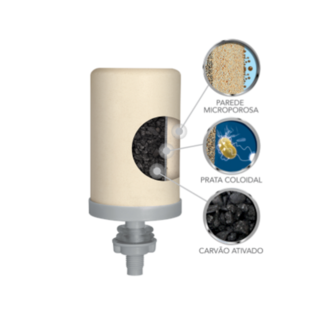 Filtro de Barro Santo Antônio - 4 litros + 1 vela Tripla Ação - comprar online